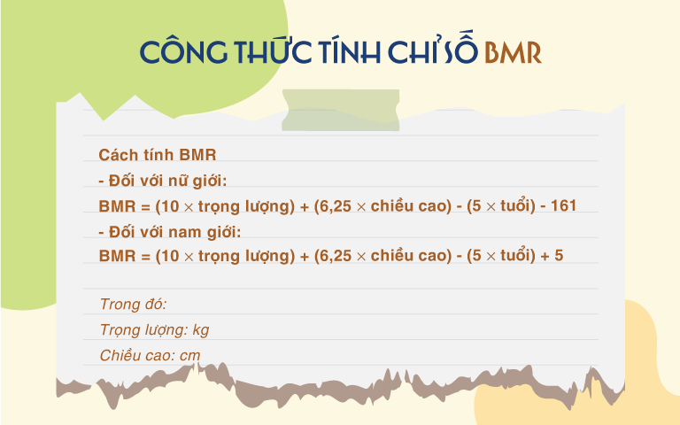 Cách Tính TDEE Của Nam: Hướng Dẫn Chi Tiết Và Hiệu Quả