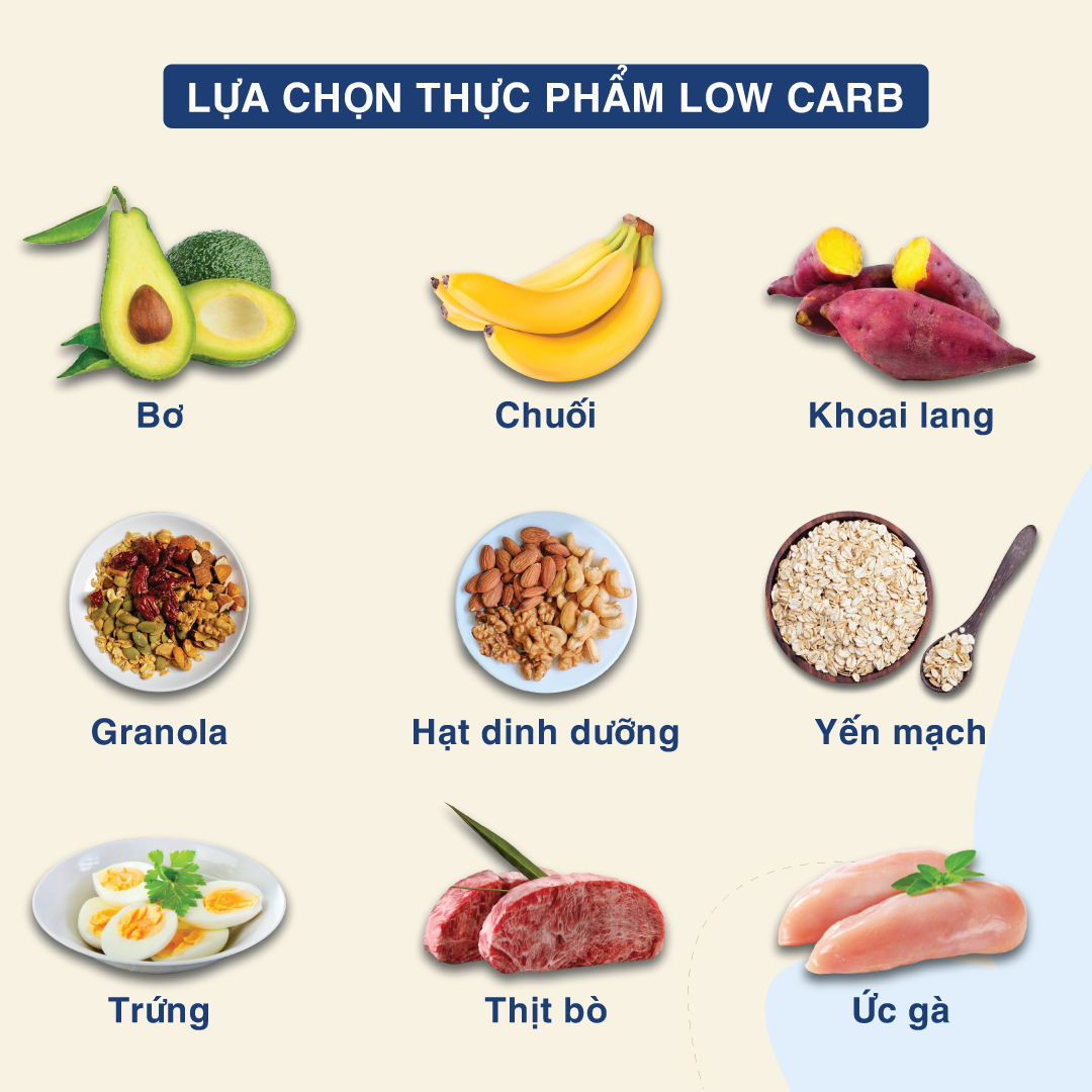 Các Loại Sản Phẩm Yến Mạch Trên Thị Trường